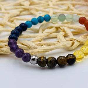 Bracelet 7 Chakras